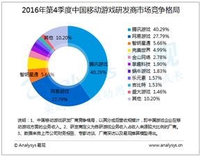 从数据到洞察 易观如何以数据挖掘重构行业互联网分析新范式
